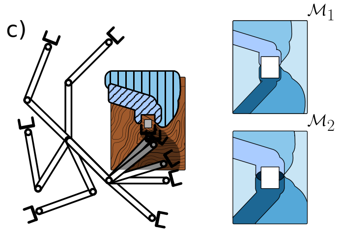 COVER: COverage-VErified Roadmaps for Fixed-time Motion Planning in Continuous Semi-Static Environments