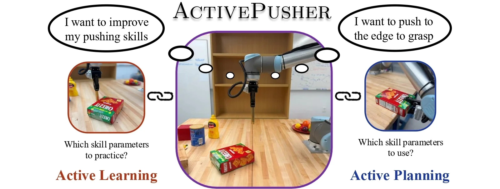 A UR10 robot pushes household objects to target regions and table edges using ActivePusher