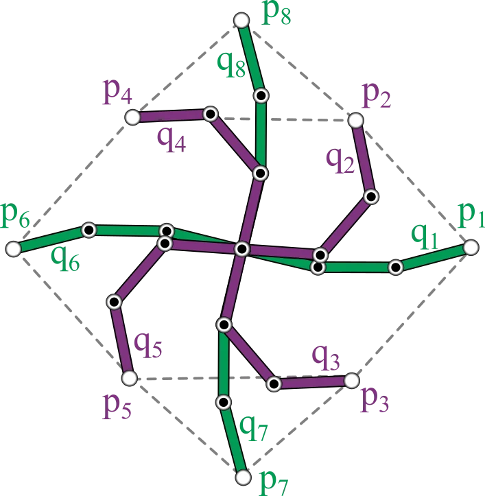 Multi-seed expansion from a continuous cyclic path producing a connected roadmap