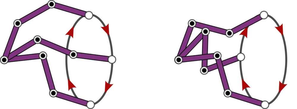 A non-global redundancy resolution returns a three-link manipulator to a different configuration after a closed path