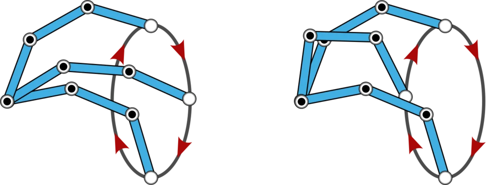 A global redundancy resolution returns a three-link manipulator to its original configuration after a closed path