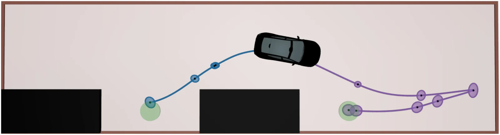 A car choosing between two feasible parking goals with different preferences
